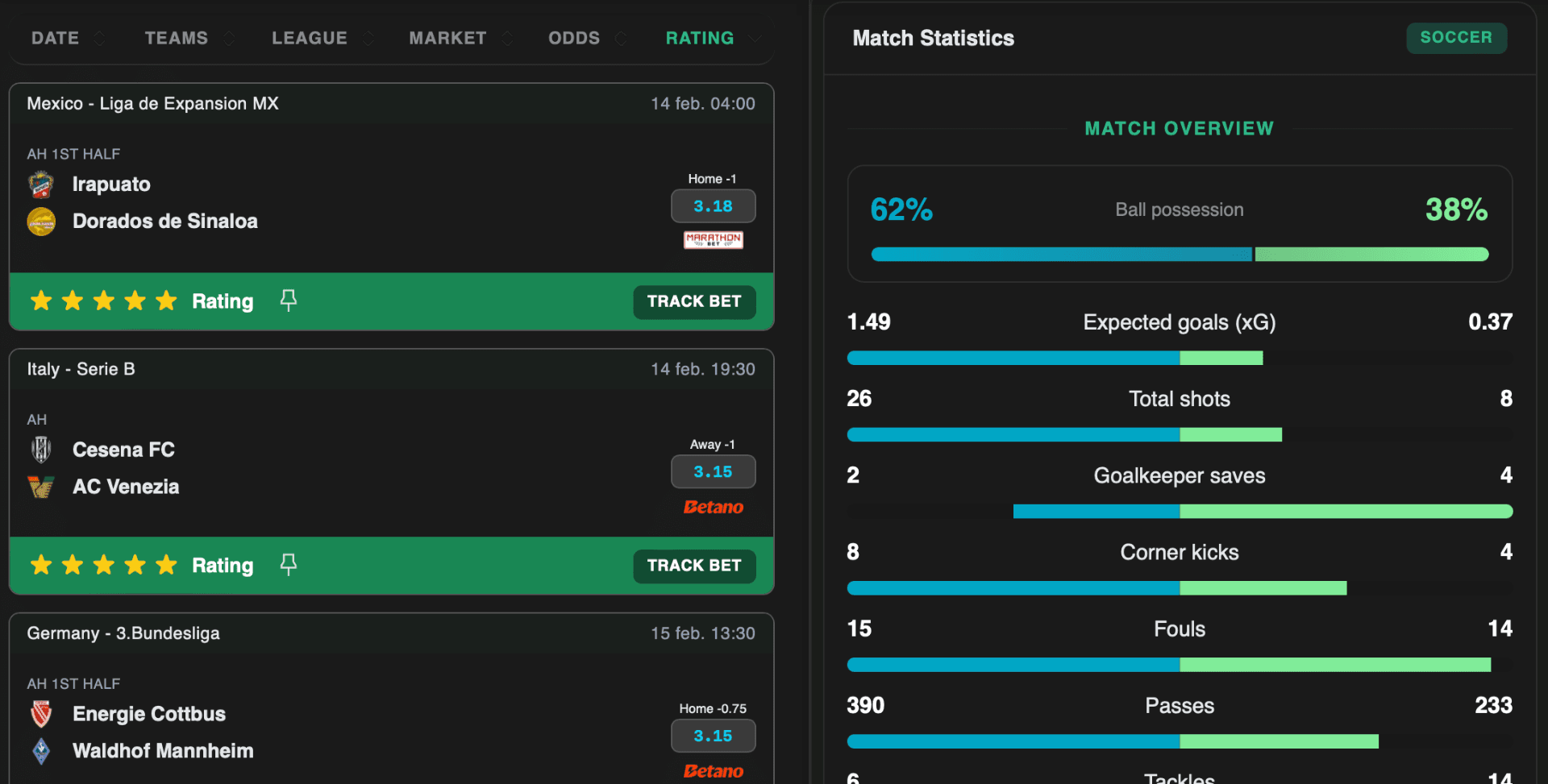 Valuebets Scanner Interface